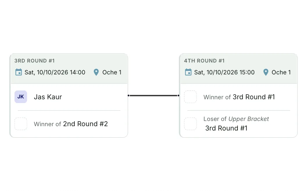 Double elimination bracket generator, without the headache